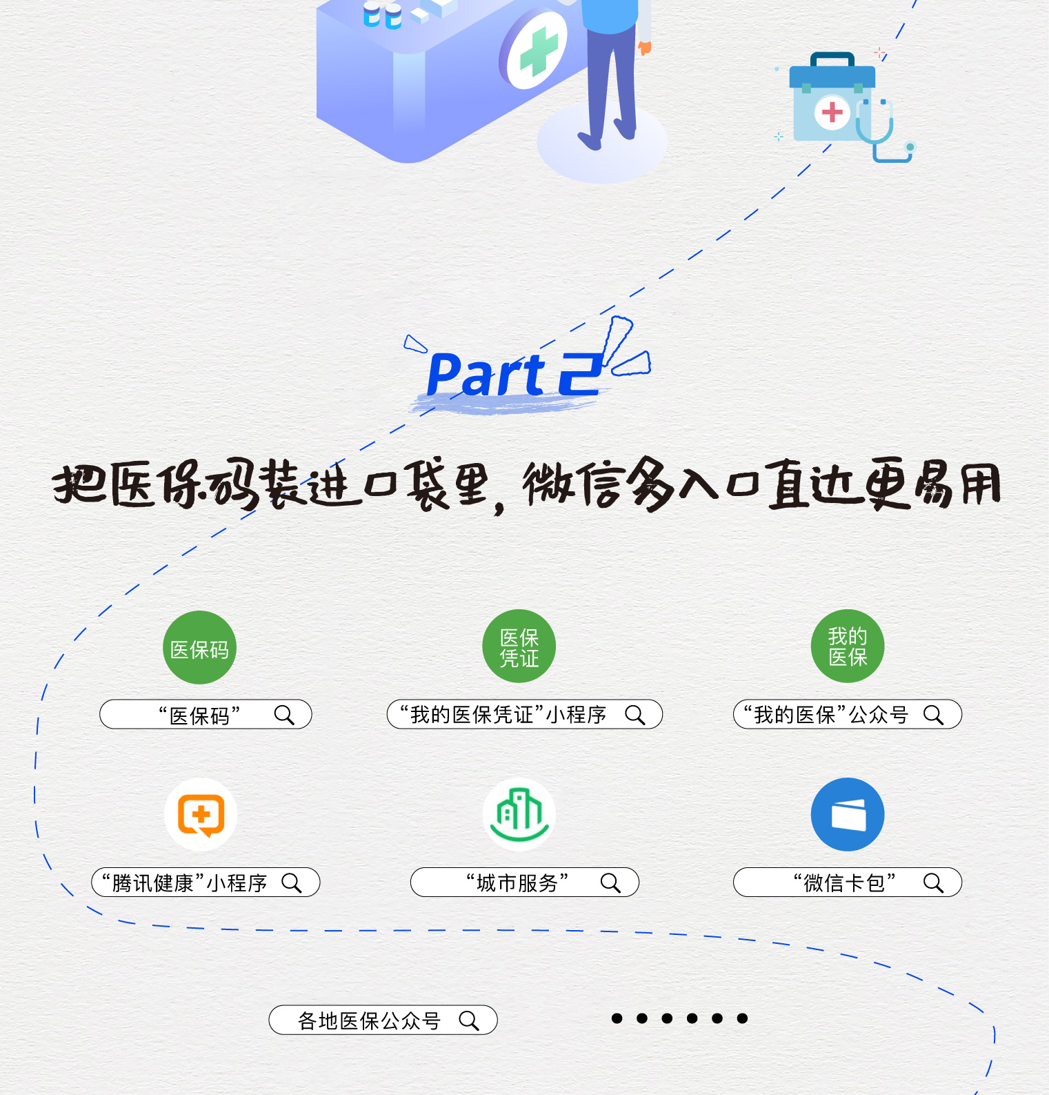 眉山最新医保取现中介微信方法分析(最方便真实的眉山急用钱如何提取医保卡里的钱方法)
