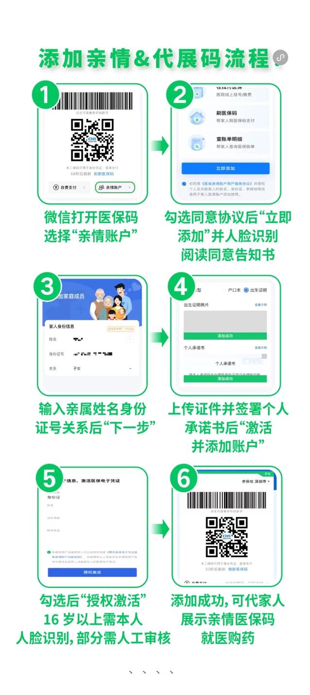 眉山最新医保卡怎么绑定微信提现到银行卡方法分析(最方便真实的眉山医保卡绑定在微信怎么用方法)