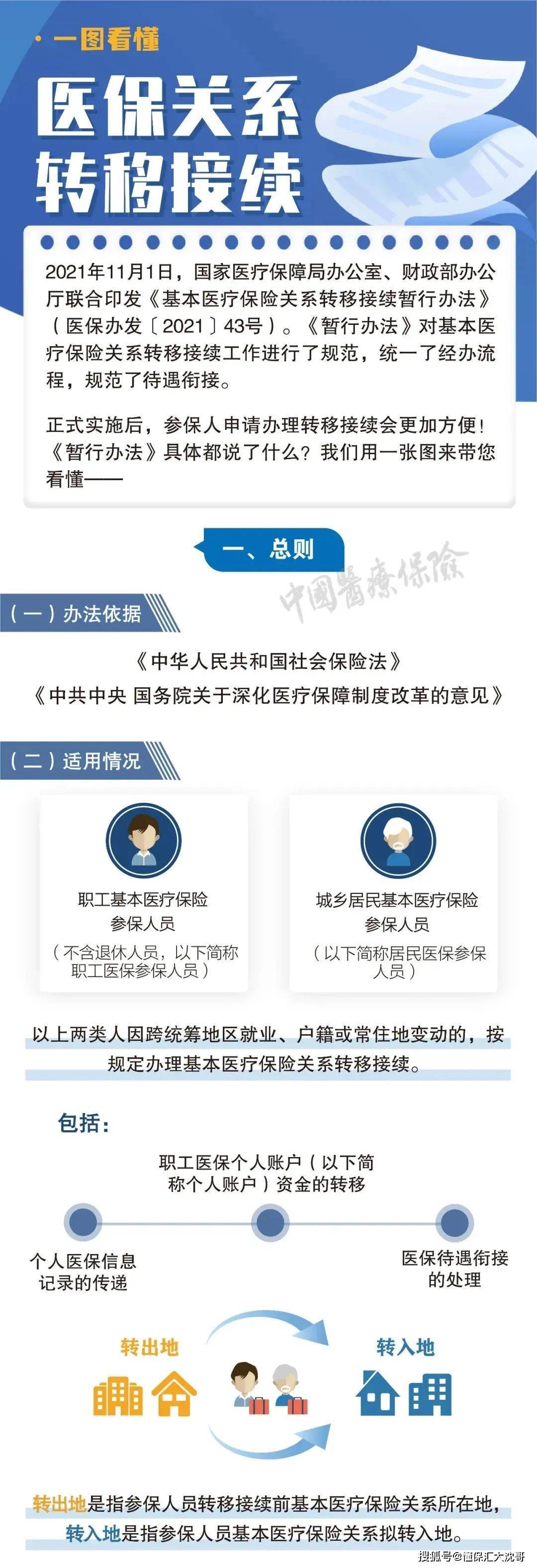 眉山最新医保怎么套现提现取现方法分析(最方便真实的眉山医保钱如何套现方法)