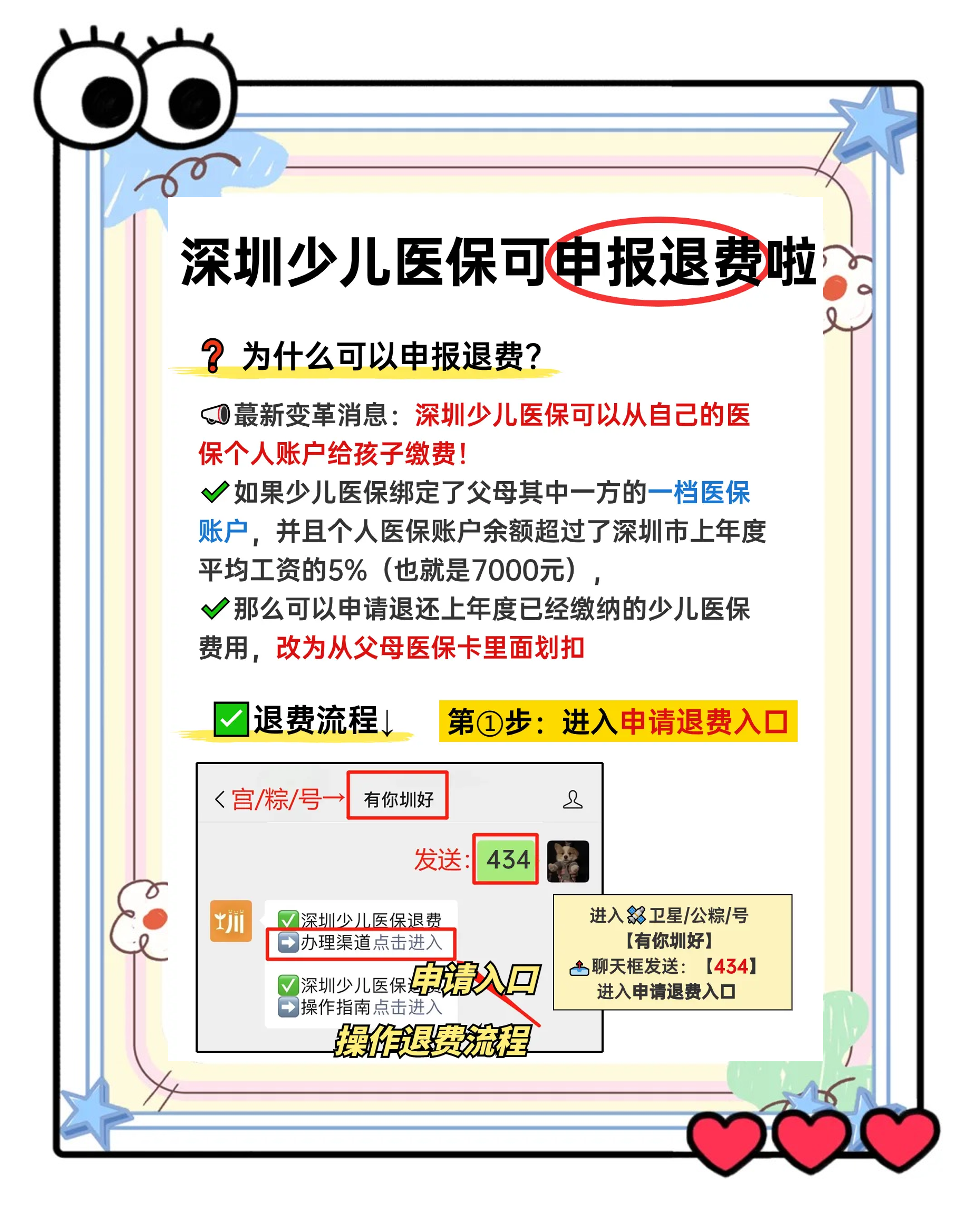 眉山最新小孩怎么刷大人的医保卡方法分析(最方便真实的眉山小孩怎么刷大人的医保卡余额方法)