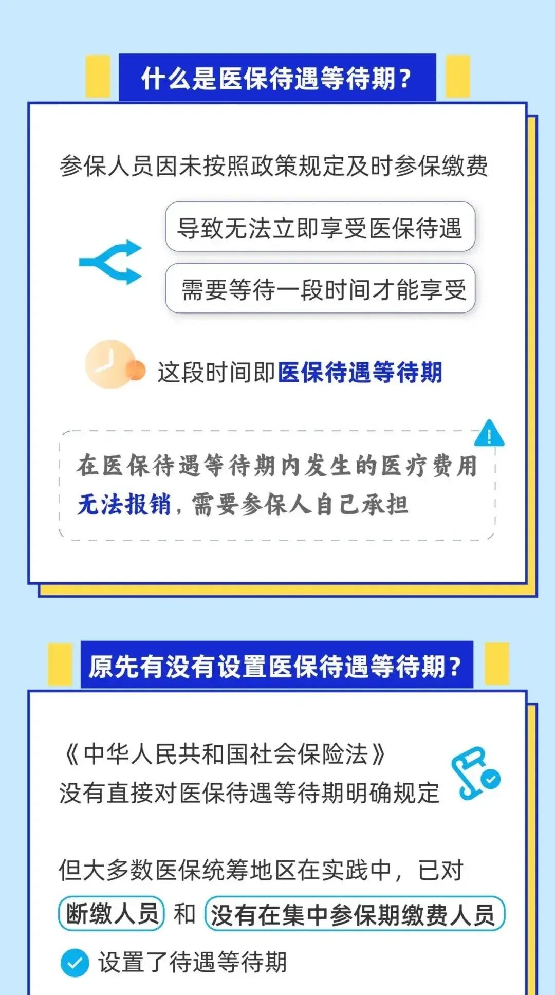 眉山关于套医保卡联系方式2025的信息