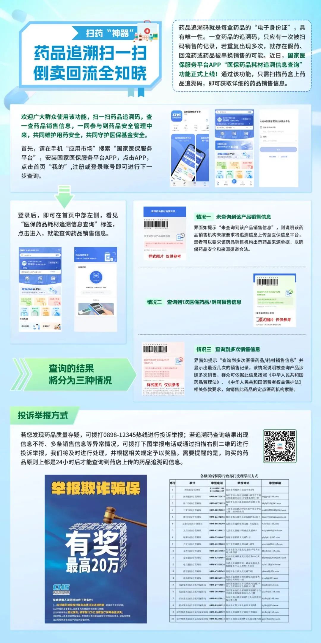 眉山最新医保套现最简单方法方法分析(最方便真实的眉山医保套现最简单方法有哪些方法)