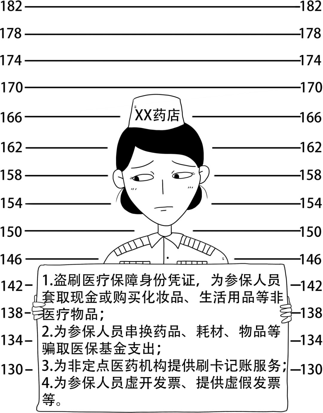 眉山最新医保换现金违法吗方法分析(最方便真实的眉山医保换现金违法吗怎么办方法)